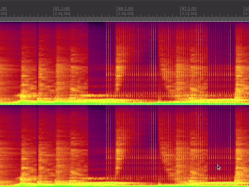 Cover image for Sound Design