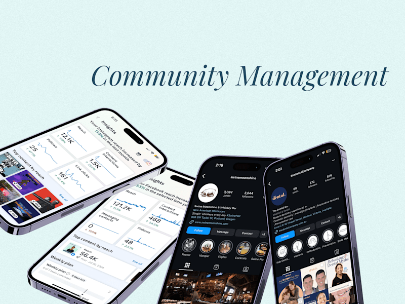 Cover image for Community Management
