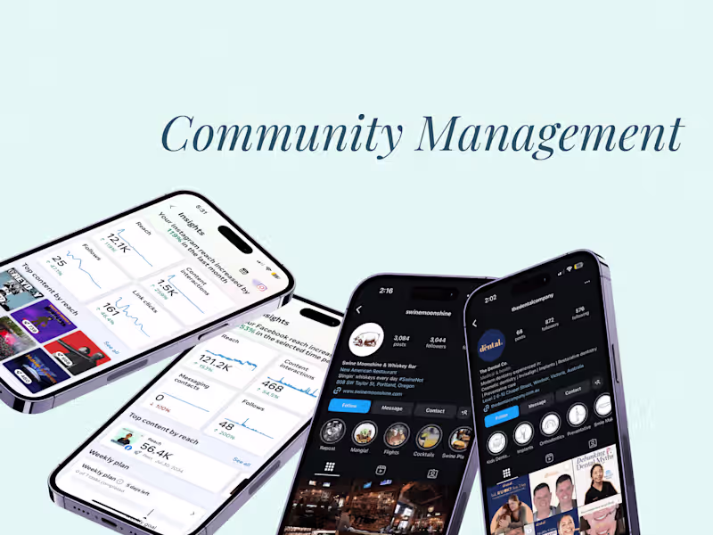 Cover image for Community Management