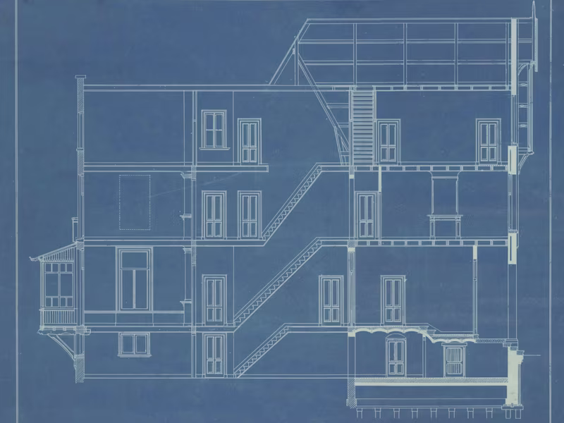 Cover image for Operations Discovery and Recommendations