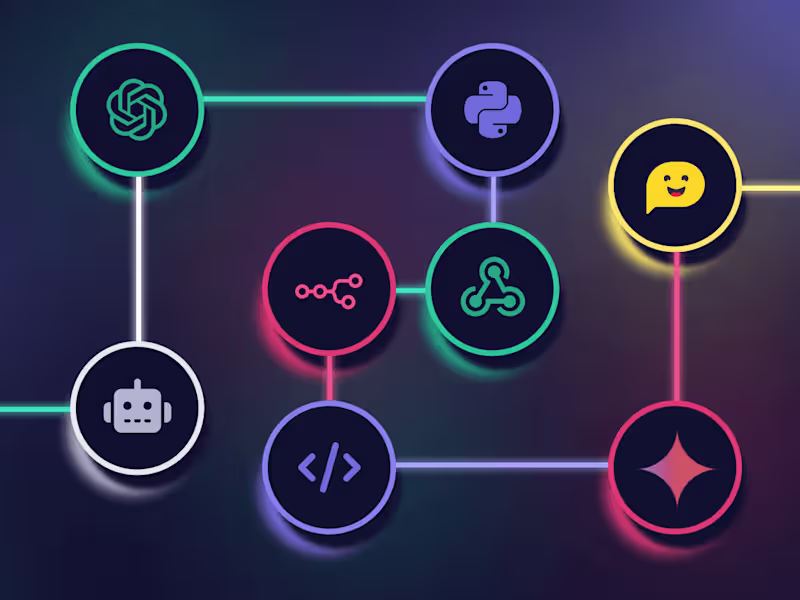 Cover image for AI Automation Workflows