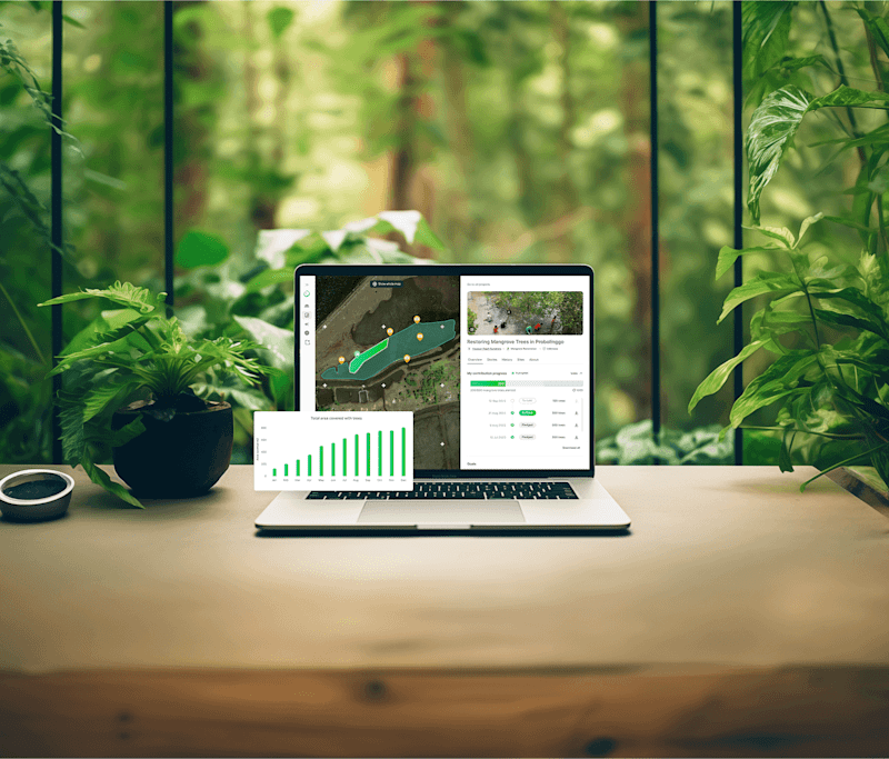 Cover image for Handprint · UI UX 