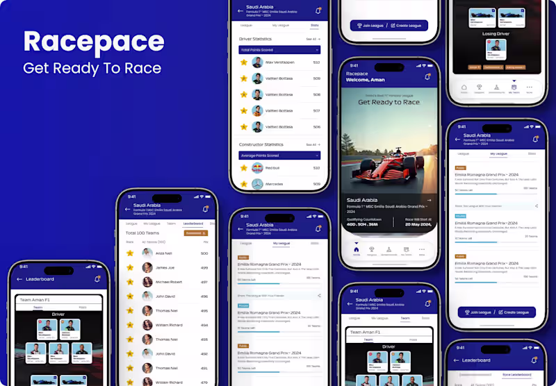 Cover image for Fantasy F1 League App for Racing Fans Racepace is a fantasy ...