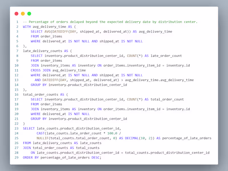 Cover image for SQL Expert | Transforming Raw Data into Actionable Insights