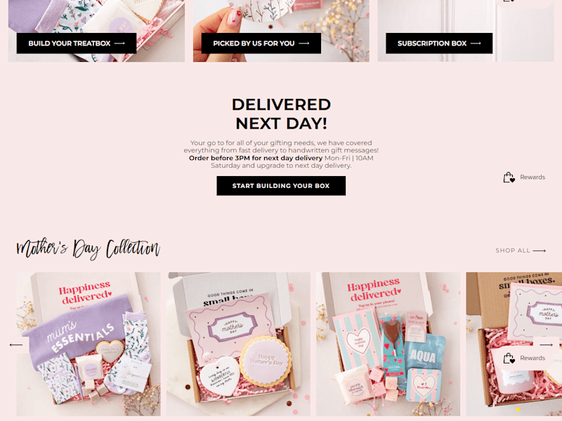 Cover image for Shopify Ecommerce Website Development