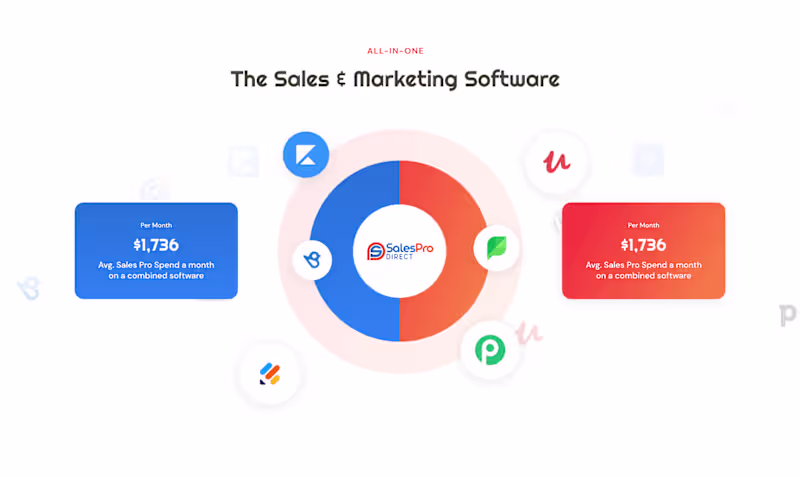Cover image for SalesPro