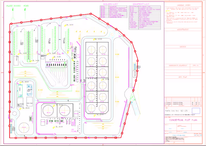 Cover image for Taifa Gas Ltd SEZ Storage and distribution plant