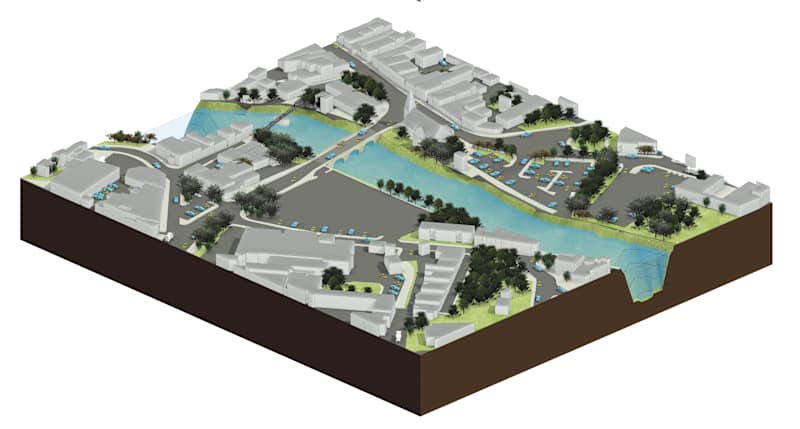 Cover image for Topography and environment Modeling