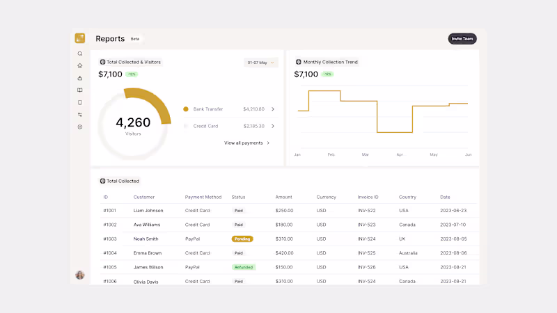 Cover image for DataNest Dashboard — Financial Intelligence for Enterprise