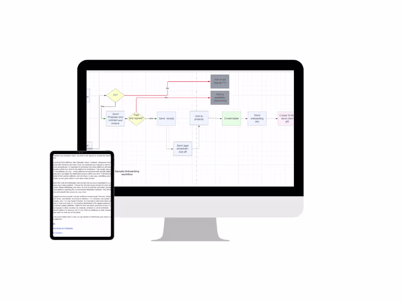 Cover image for Project Manager