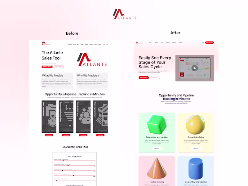 Cover image for Overview: Atlante Sales is a B2B SaaS platform specialising ...