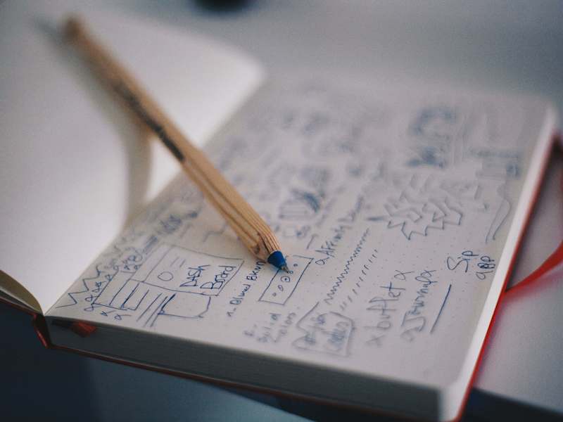 Cover image for Website Content Company Services