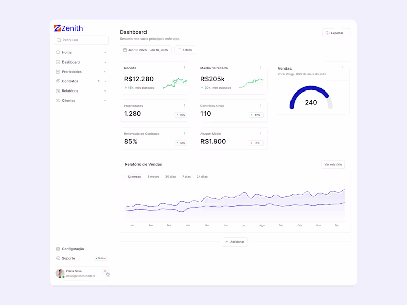 Cover image for Zenith - Real Estate Intelligence