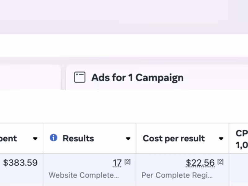 Cover image for High-Converting Dental Implants Facebook Ads Campaign