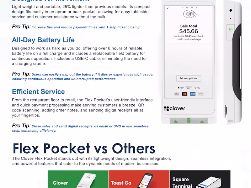 Cover image for Branded Infographics & Internal Docs