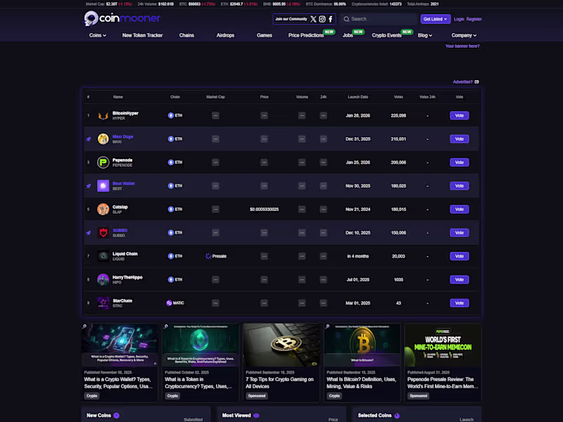 Cover image for Web3 - Development of Interactive Cryptocurrency Platform