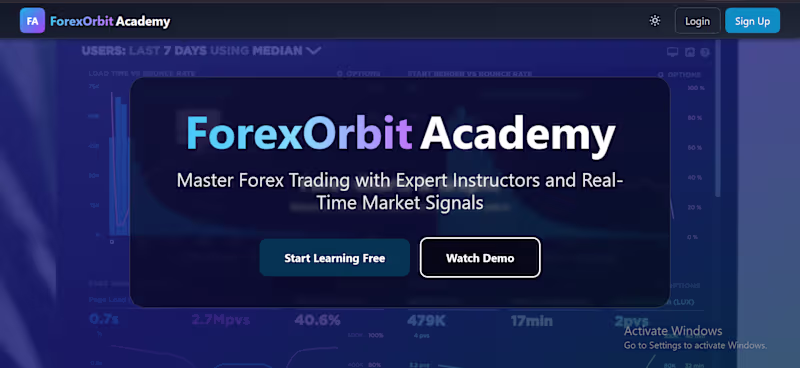 Cover image for Comprehensive Forex E-learning Platform for All Traders
