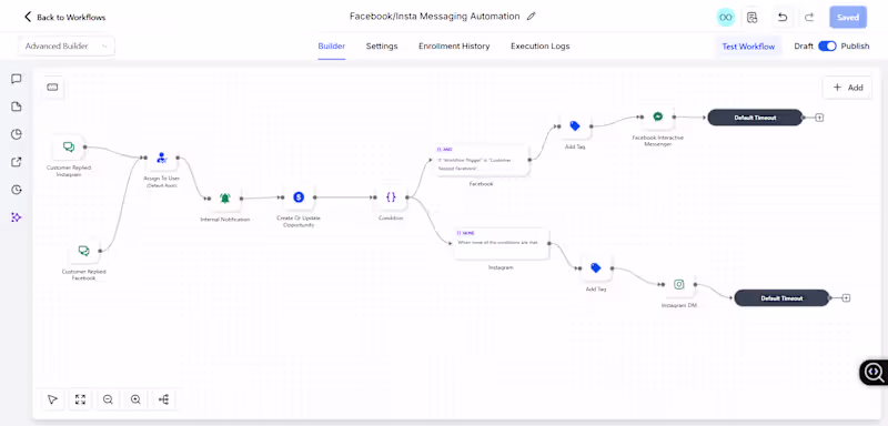 Cover image for Just completed a multi-layer automation system inside GoHigh...