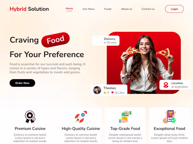 Cover image for wordpress Website development