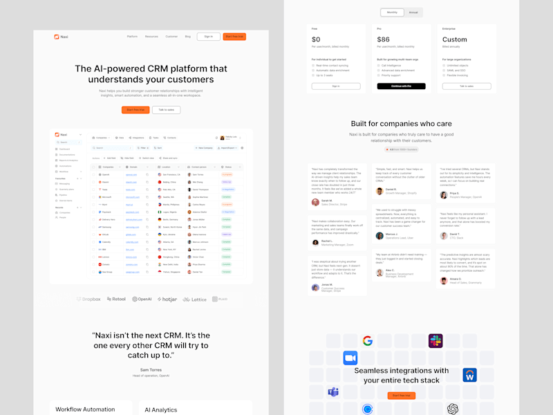 Cover image for Naxi CRM website
