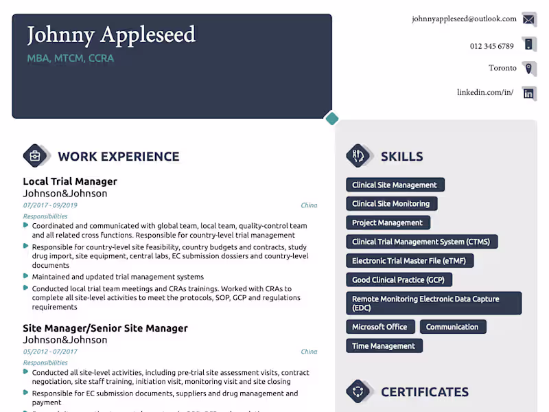 Cover image for Resume Sample