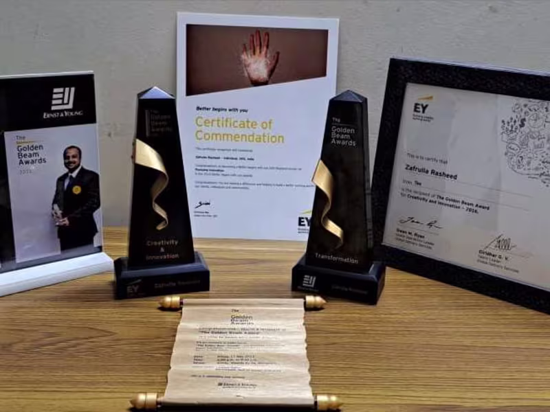 Cover image for Strategy | Business Development | Consulting | Offshoring 