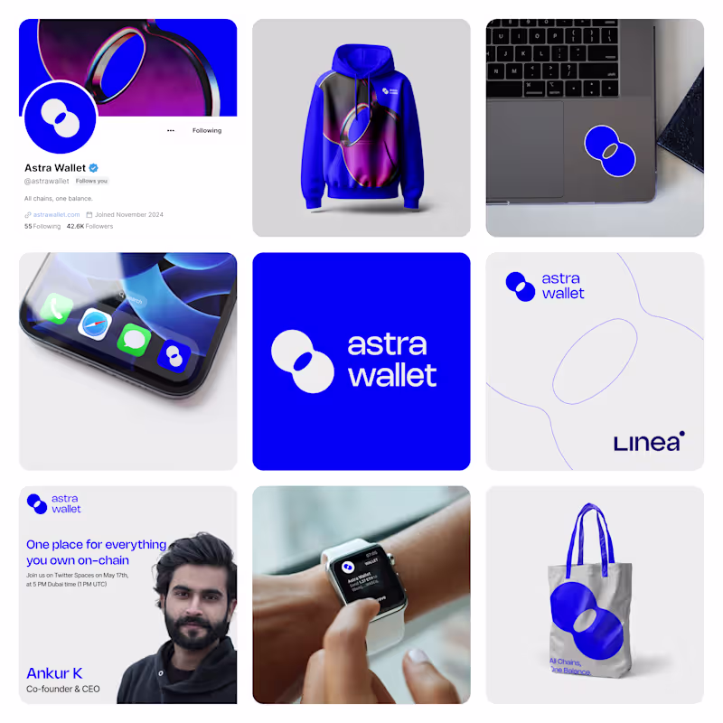 Cover image for Designed a complete brand identity