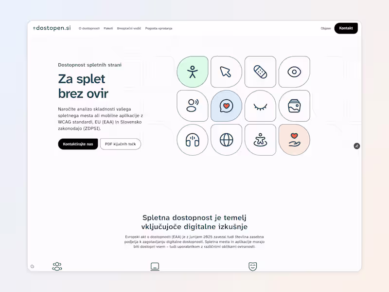 Cover image for A recent project for a company specializing in digital acces...
