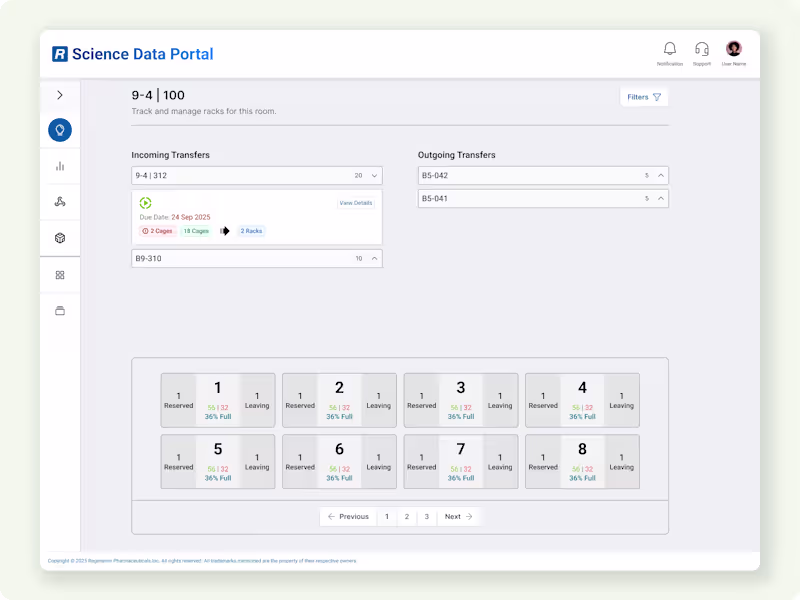 Cover image for Animal Transfer & Space Availability Management