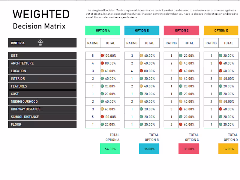 Cover image for I will do the Data Analytics for you