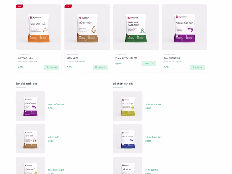 Cover image for KYOTO VIETNAM BIOTECHNOLOGY COMPANY LIMITED