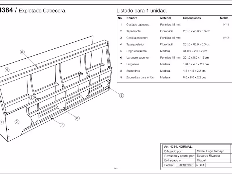 Cover image for Modify existing Drawings