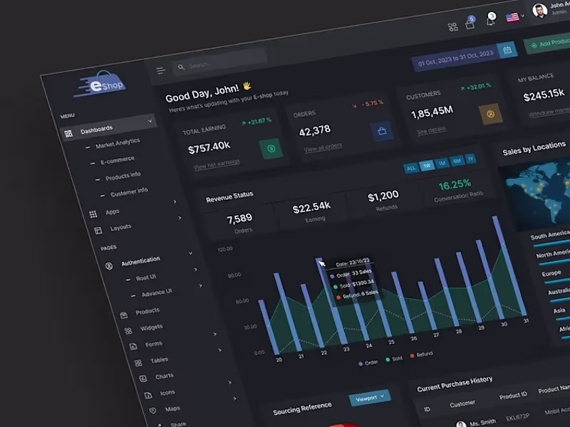 Cover image for Hello Everyone,
Excited to share our