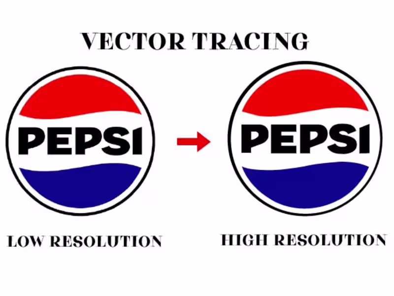 Cover image for I will convert, remake, Vectorize Your Logo Or Image In vector