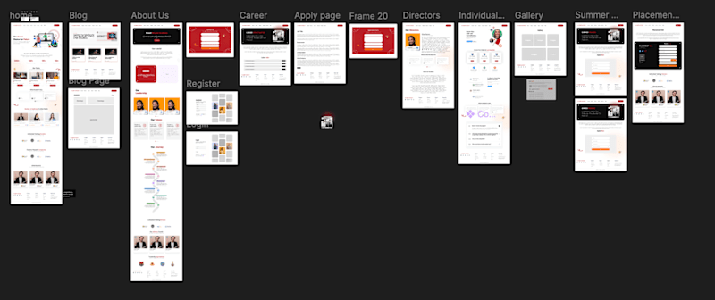 Cover image for Educational Institute Website Design