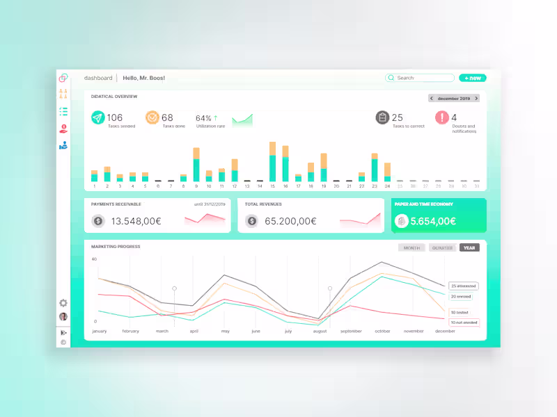 Cover image for My Suite