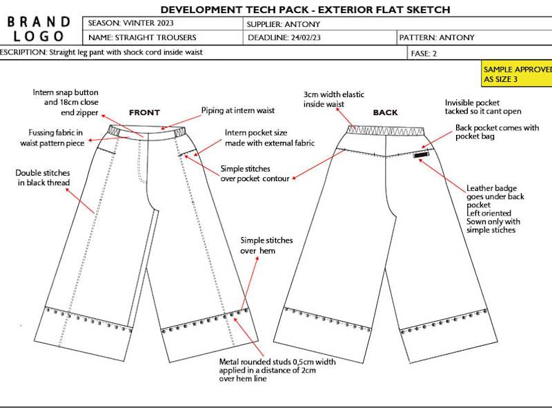 Cover image for FASHION TECH PACK