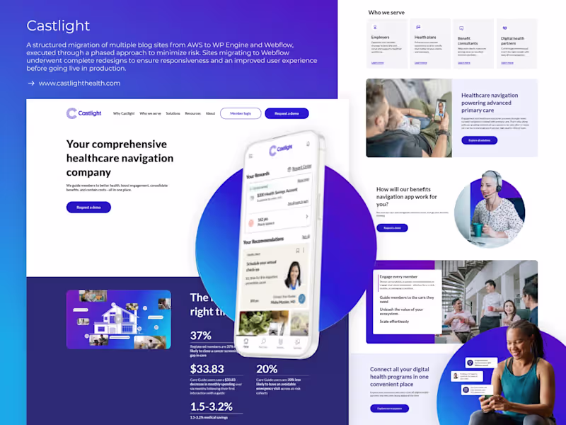 Cover image for Castlight: AWS to WP Engine & Webflow Blog Migration