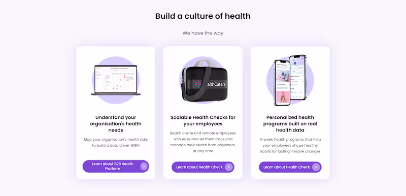 Cover image for HealthCaters Platform Development