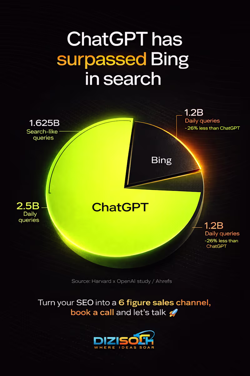 Cover image for Nobody talks about this…

ChatGPT has