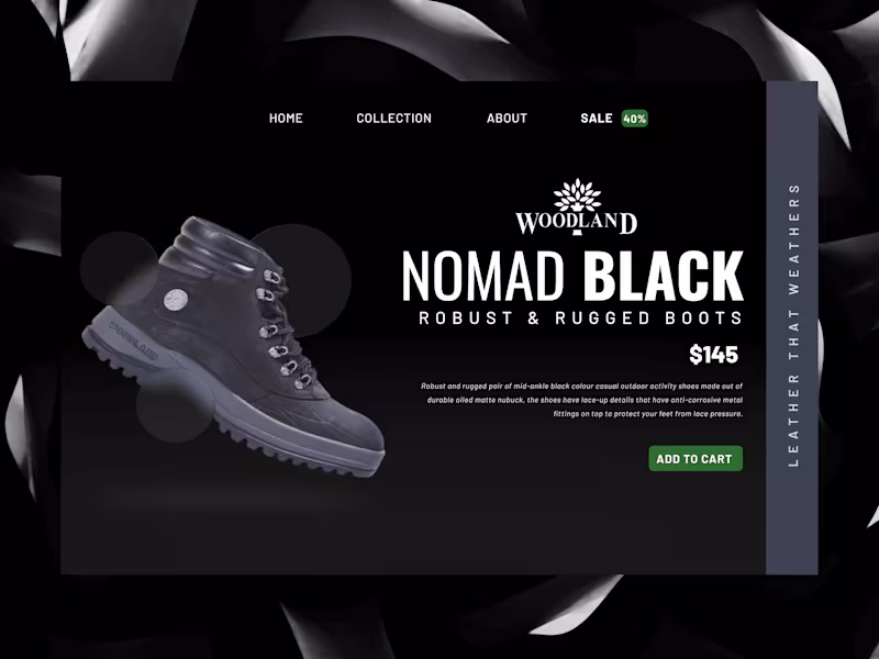 Cover image for Landing Pages