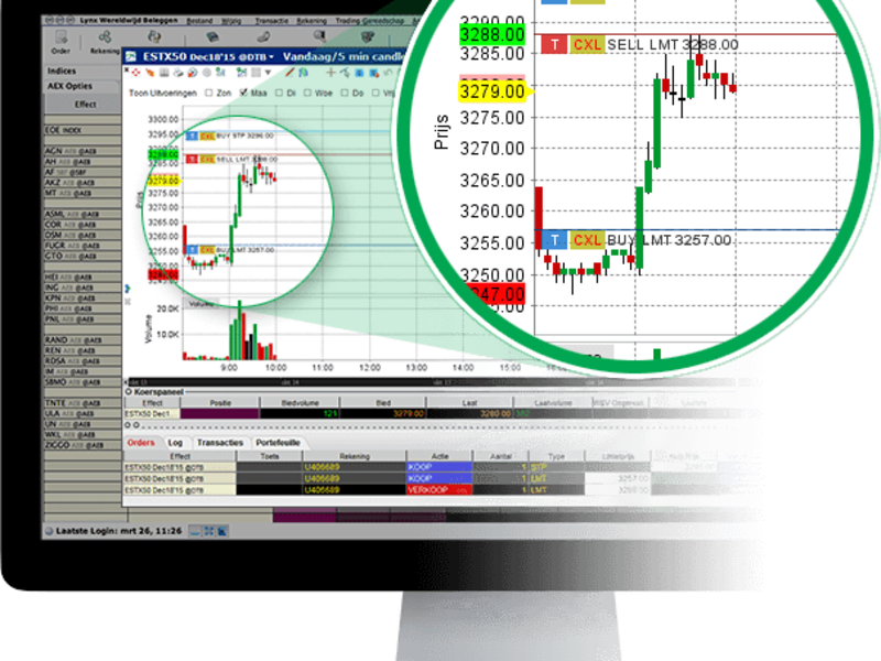 Cover image for Financial Market Data Analytics with Predictive Model