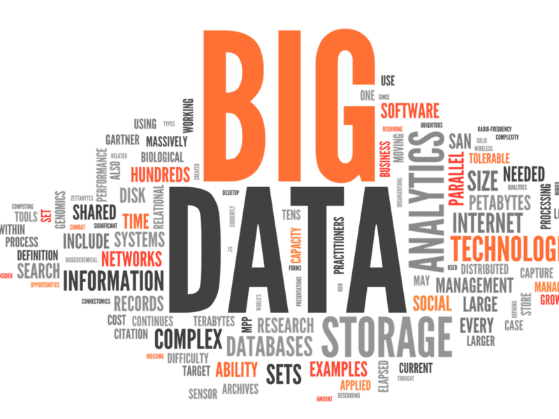 Cover image for Project on NLP based on customers sentiment analysis