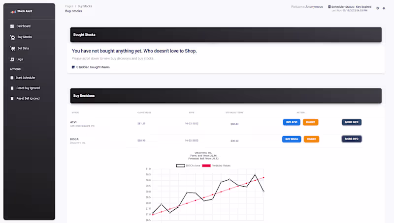 Cover image for StockAlert