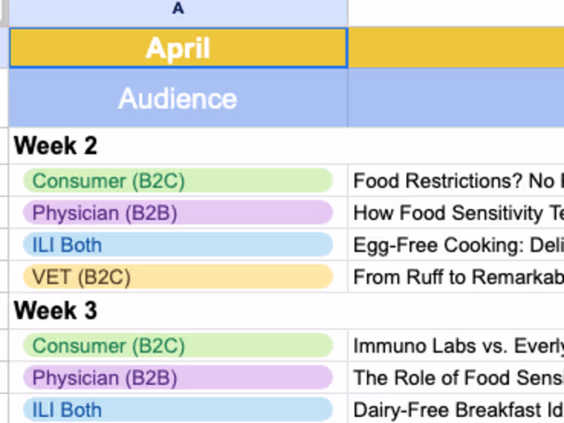 Cover image for Monthly Content Calendar