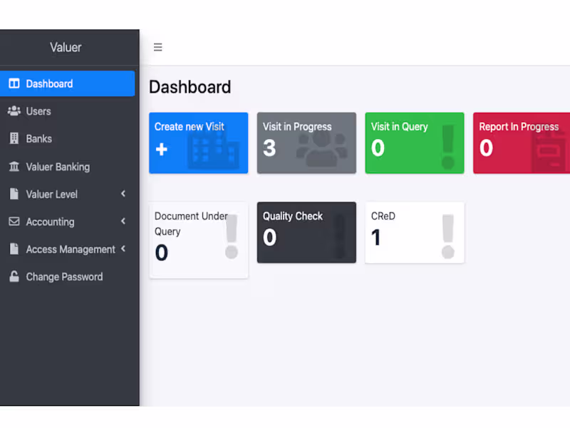 Cover image for This is a property valuation