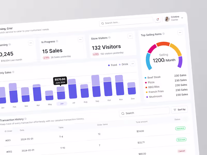 Cover image for SAAS Dashboard | Dashboard