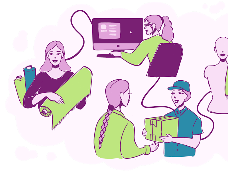 Cover image for Illustrations/Visuals for Online and Offline Marketing Content