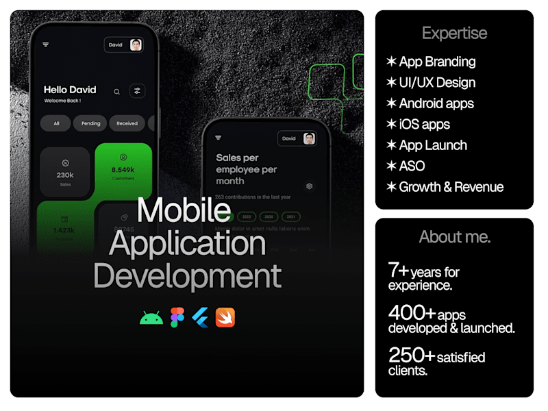 Cover image for Expert Mobile App Developer in Android & iOS App Development