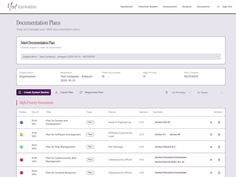 Cover image for QMS Manager